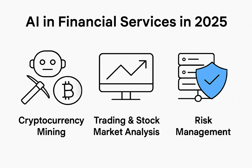 Nodestream Blockware Solutions
