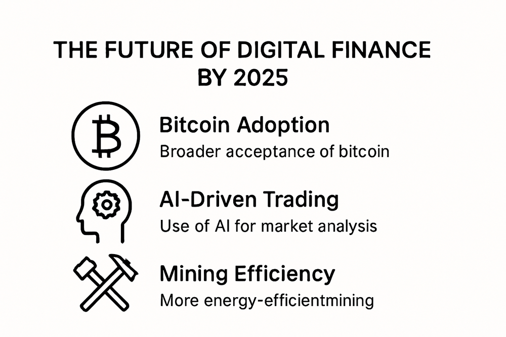 Nodestream Blockware Solutions