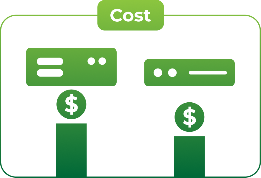 Nodestream Blockware Solutions
