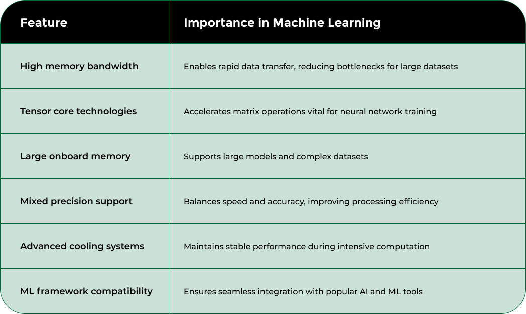 Nodestream Blockware Solutions