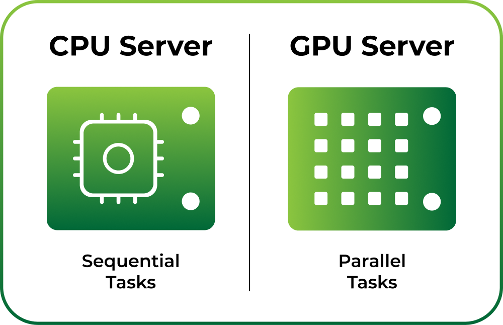 Nodestream Blockware Solutions