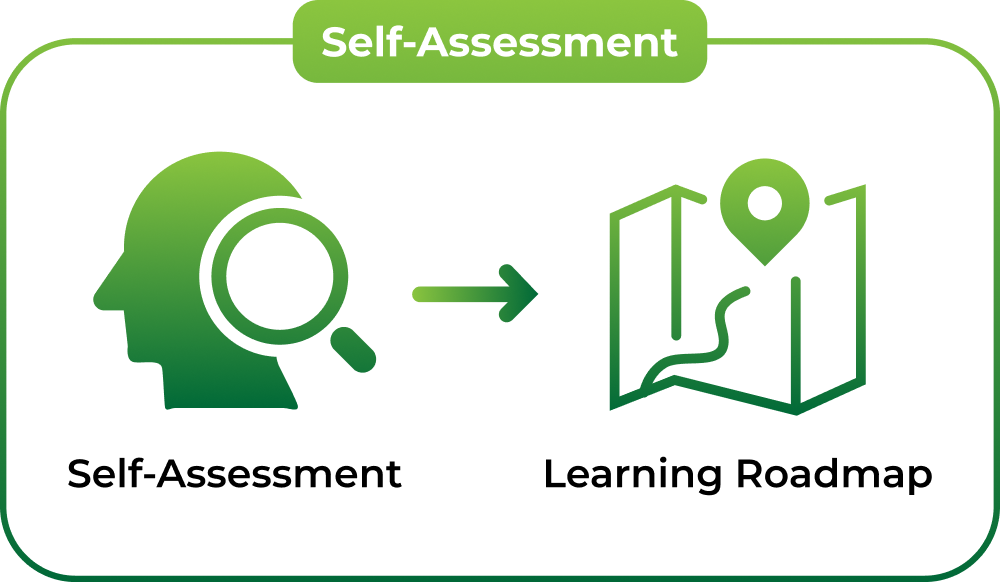 Nodestream Blockware Solutions