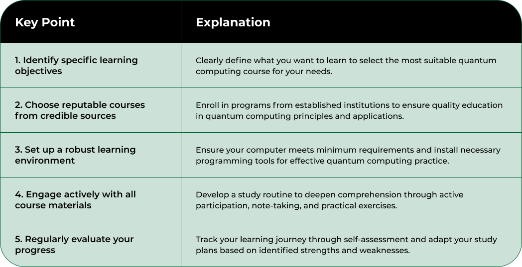 Nodestream Blockware Solutions