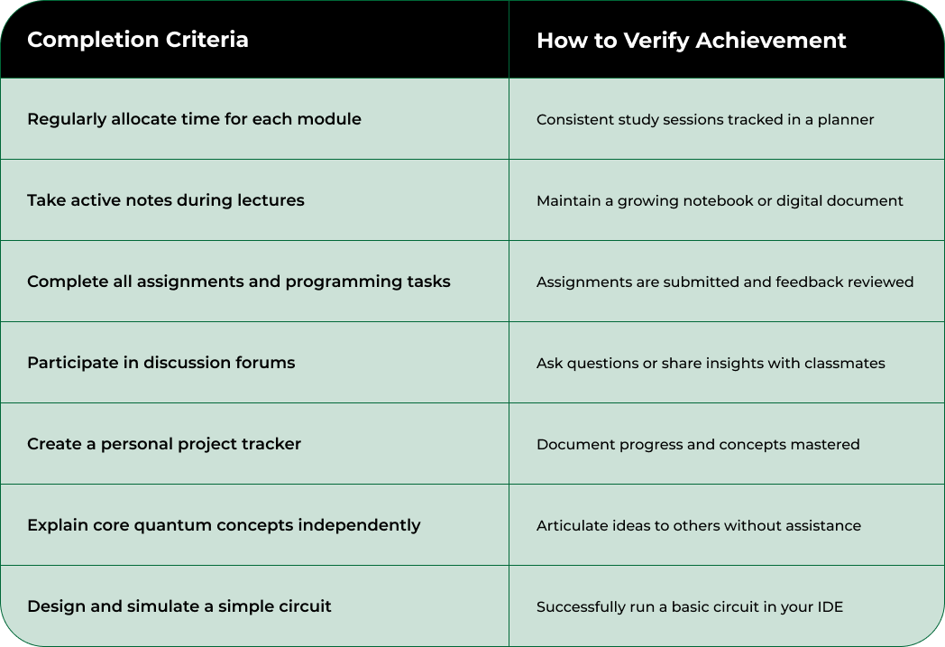 Nodestream Blockware Solutions