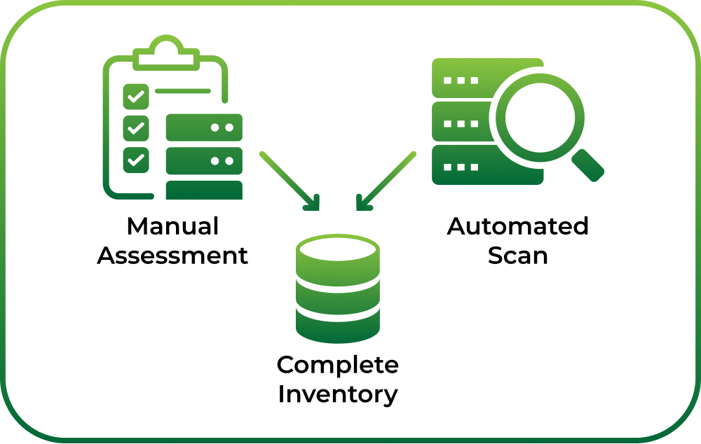 Nodestream Blockware Solutions