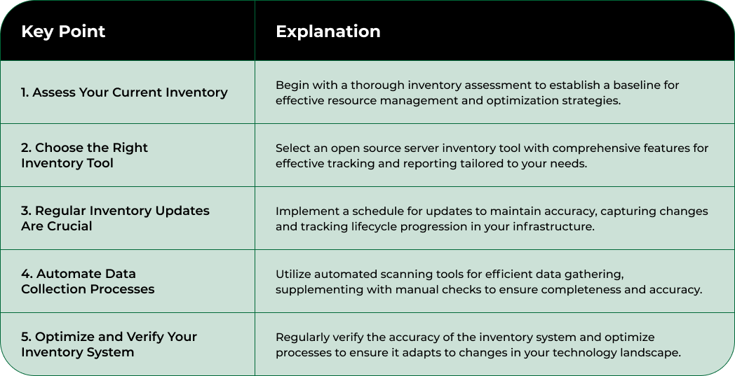 Nodestream Blockware Solutions