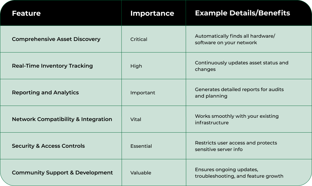 Nodestream Blockware Solutions