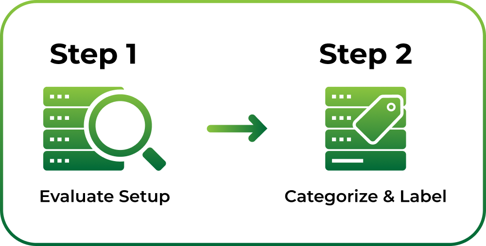 Nodestream Blockware Solutions