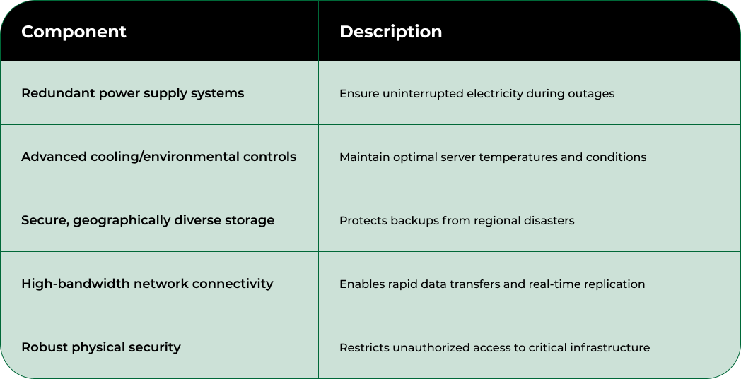 Nodestream Blockware Solutions