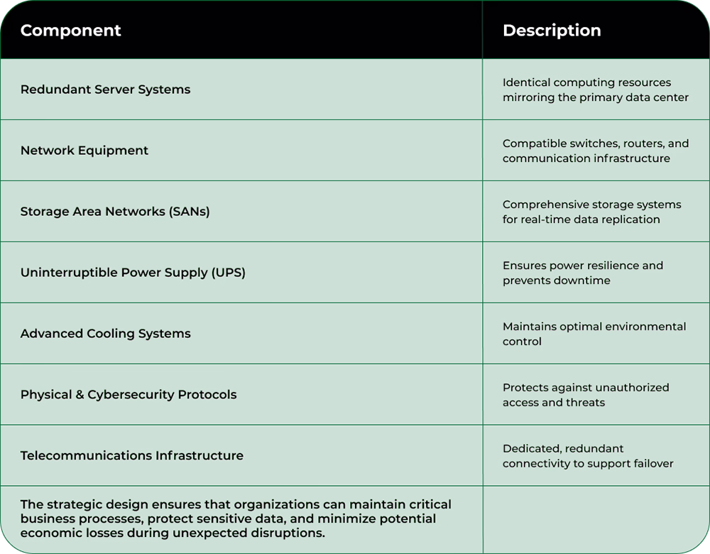 Nodestream