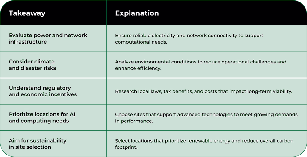 Nodestream