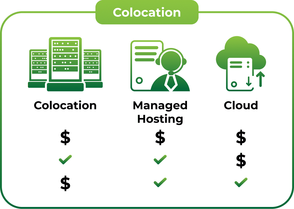 Nodestream