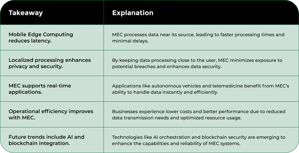 Nodestream